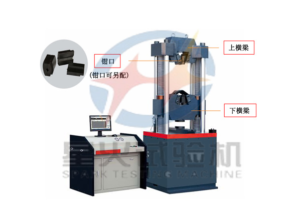 100噸電液伺服萬能試驗(yàn)機(jī)