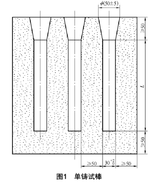 JBT  7945.1  灰鑄鐵力學性能試驗方法 拉伸試驗.png