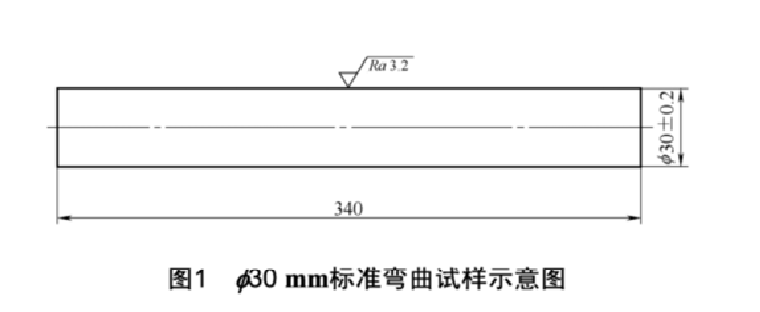 JBT 7945.2  灰鑄鐵力學(xué)性能試驗(yàn)方法  彎曲試驗(yàn).png