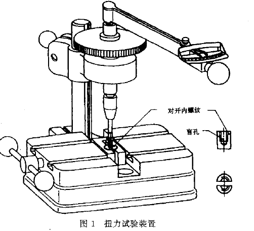 GBT 3098.13緊固件機(jī)螺栓扭矩破壞試驗(yàn)機(jī)測(cè)試規(guī)范