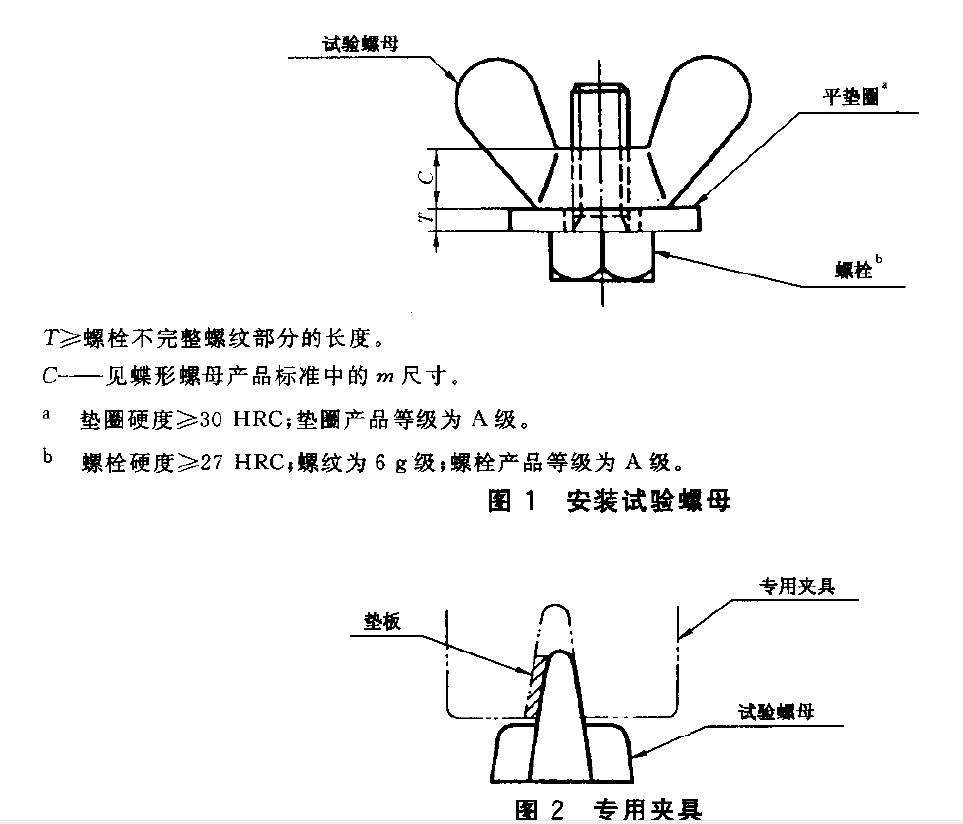 GBT 3098.20  緊固件機(jī)械性能   蝶形螺母保證扭矩2.png