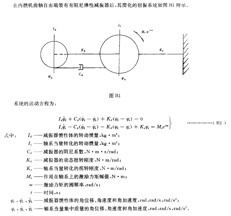 扭轉(zhuǎn)減振器阻尼系數(shù)試驗(yàn)臺(tái)測(cè)試要求